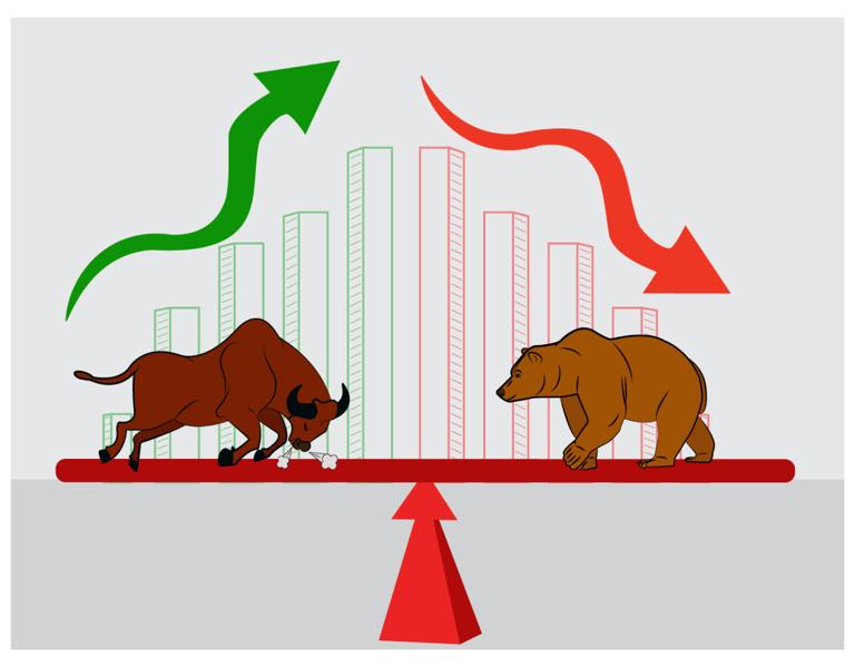 Bear Market Risks Intensify Across The Globe