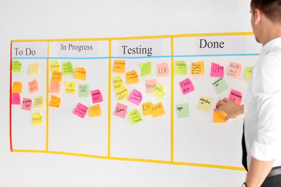 How To Use Kanban To Become Insanely Productive: A Short Guide