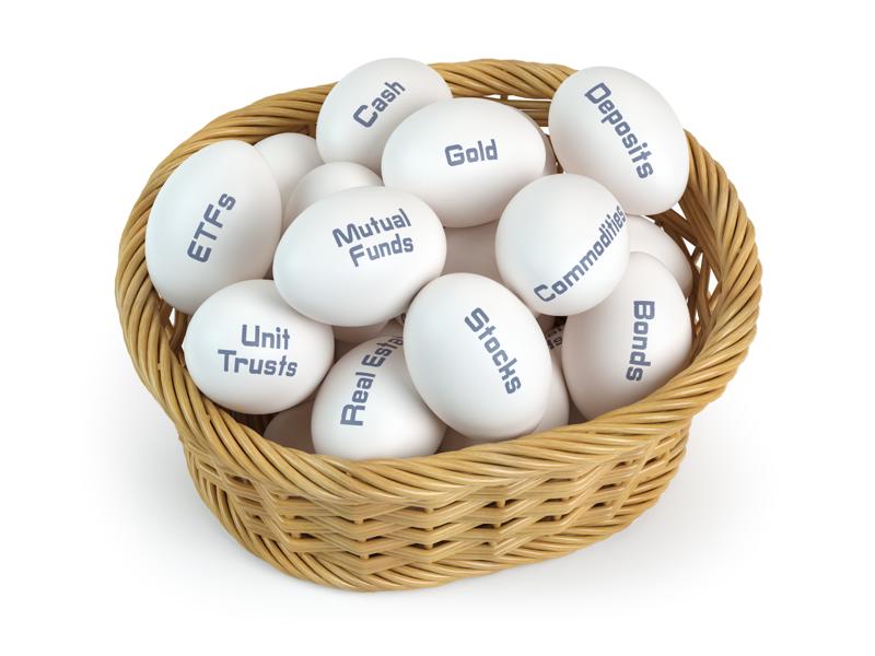 Asset Allocation Survey: Equities Rebound In February