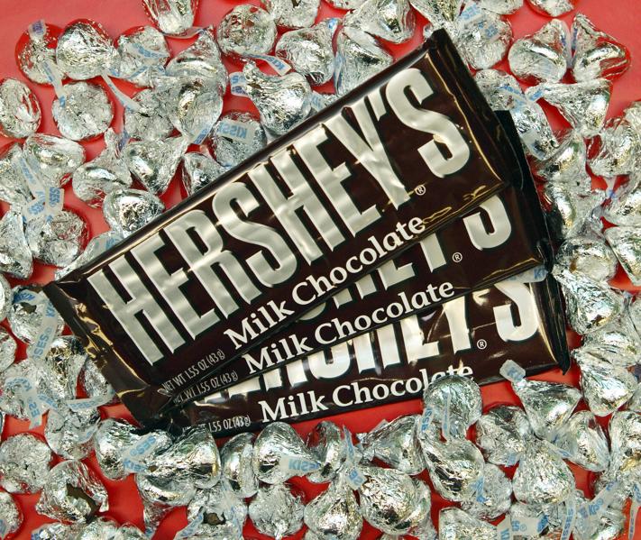 Hershey Offers Investors Certainty In An Uncertain Time