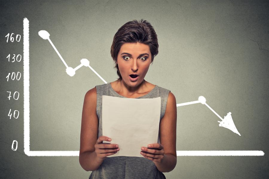 How To Decide What You Should Buy On The Next Correction