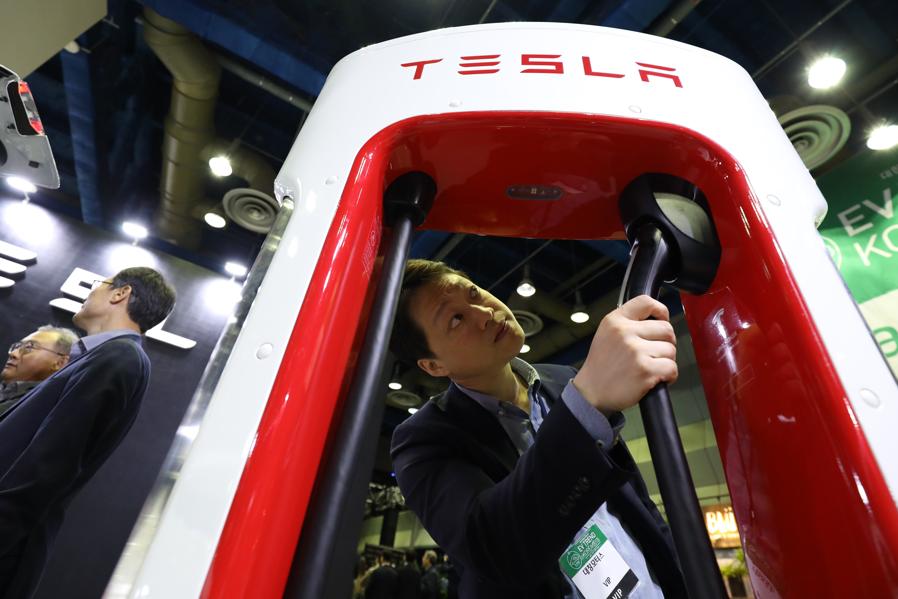 Looking At Tesla From Fundamental And Technical Analysis