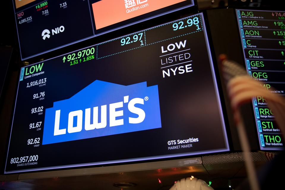 A Closer Look At Lowe's Valuation