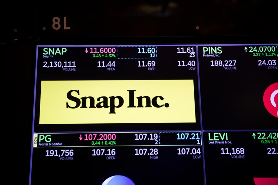 Why Has Snap Stock Doubled This Year & What's The Outlook?