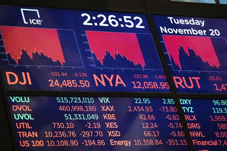 Investors Should Love Tech Regulation, If It Ever Happens