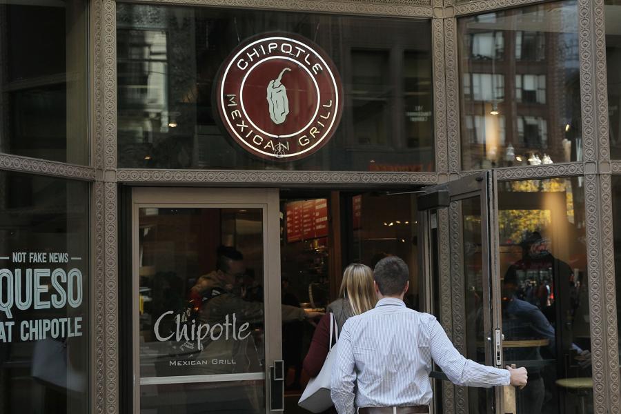 This Time The Chipotle Turnaround Is Real