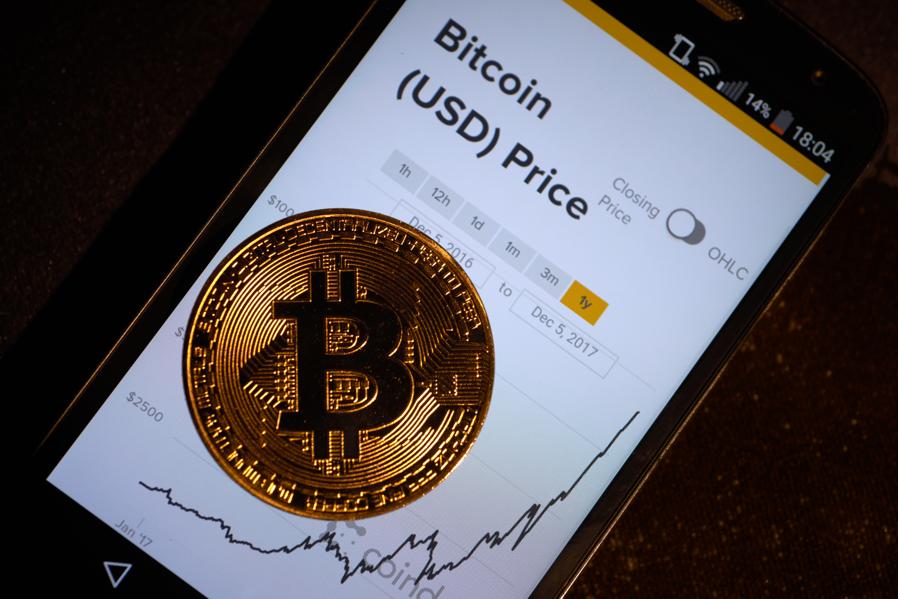 At What Level Do Institutional Buyers Join The Bitcoin Rally?