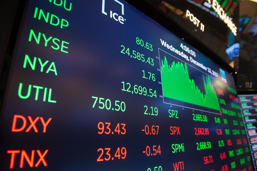 Highs & Lows: 5 Lesser-Known Markets Hitting Extremes