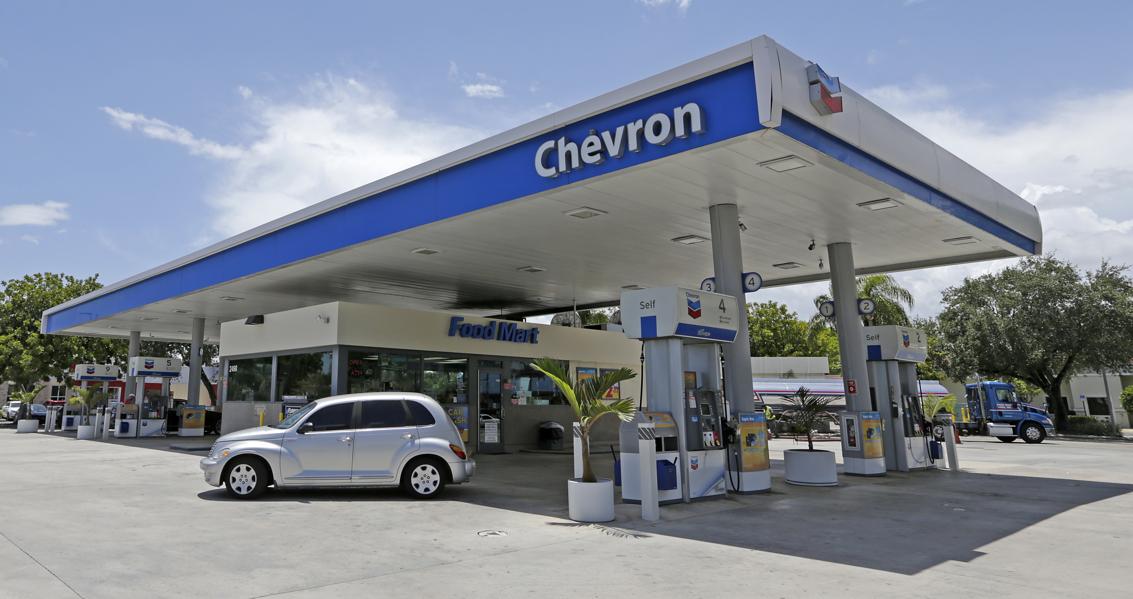 Cisco, Chevron And The Other 'Dogs Of The Dow' Continue To Underperform The DJIA