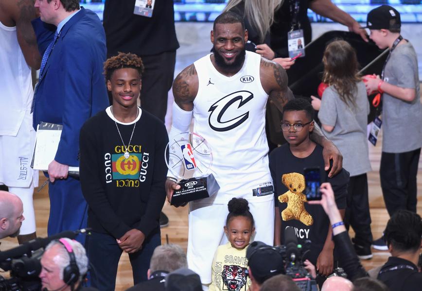 Could LeBron James Jr. Theoretically Challenge The NBA Age Requirement In 2022?