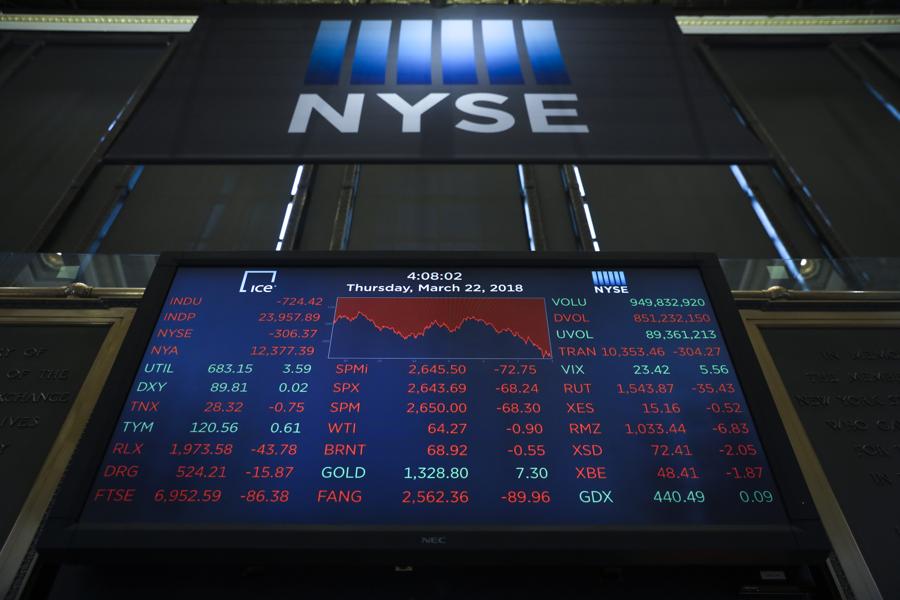 US Stock Market: 5 Keys To April Direction