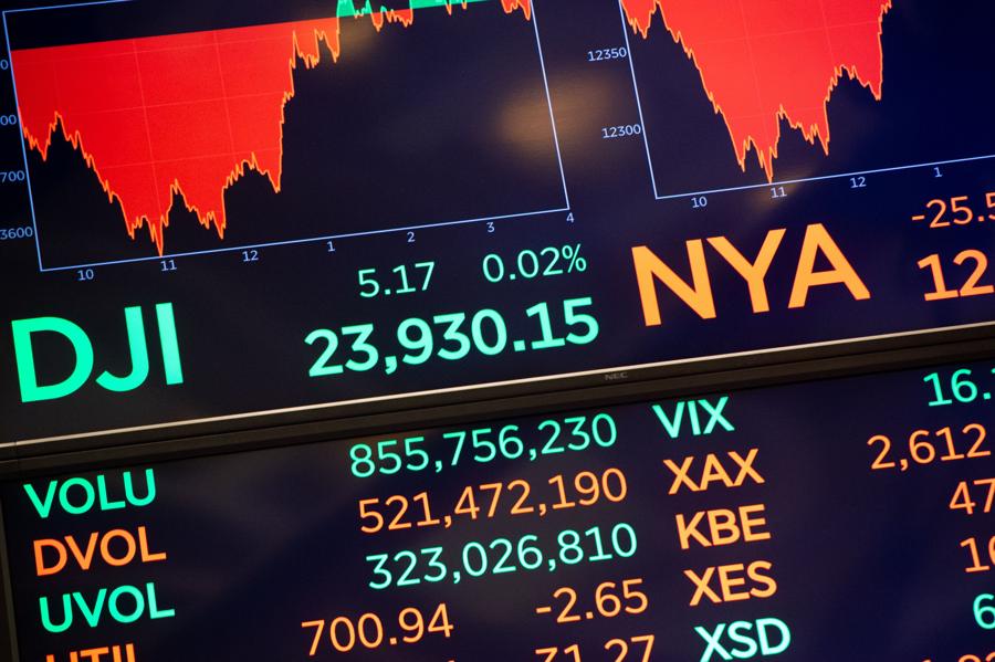 The Five Most Oversold Dow Stocks