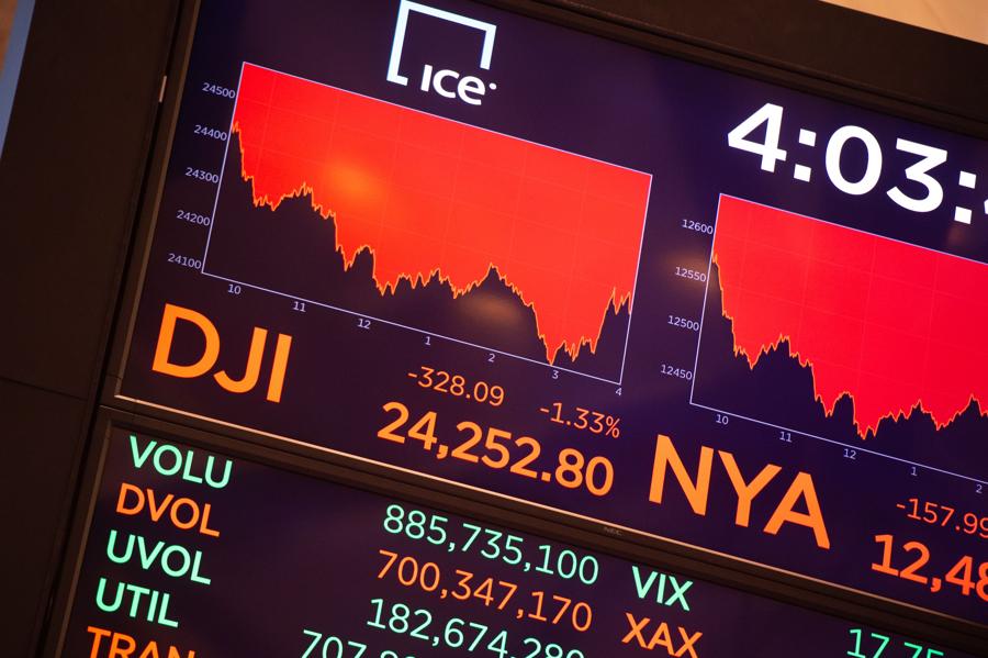 Dow Jones Industrials Is A Museum