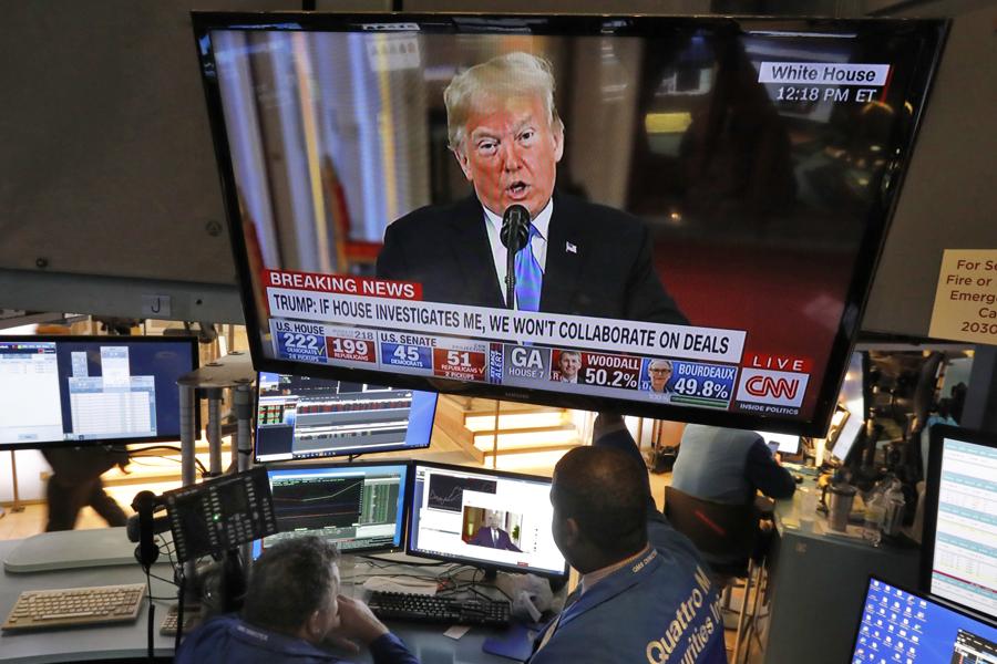 Investor Takeaways From The Midterm Election Results