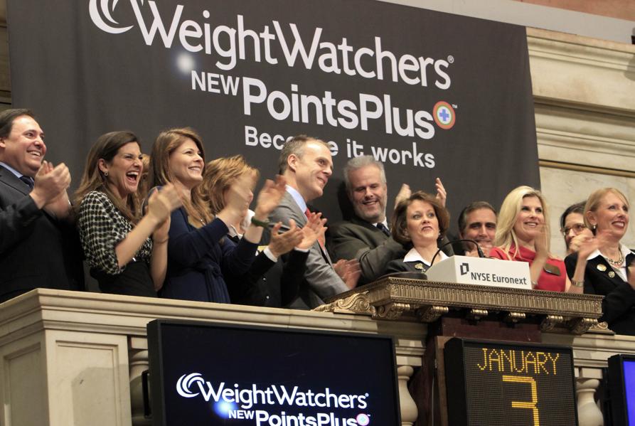 7 Favorite Investing Ideas For Sports And Fitness