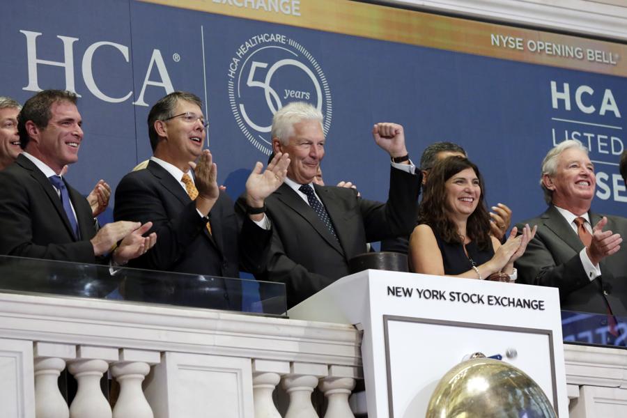 Healthcare, Inc. Stock Shows Market Leadership