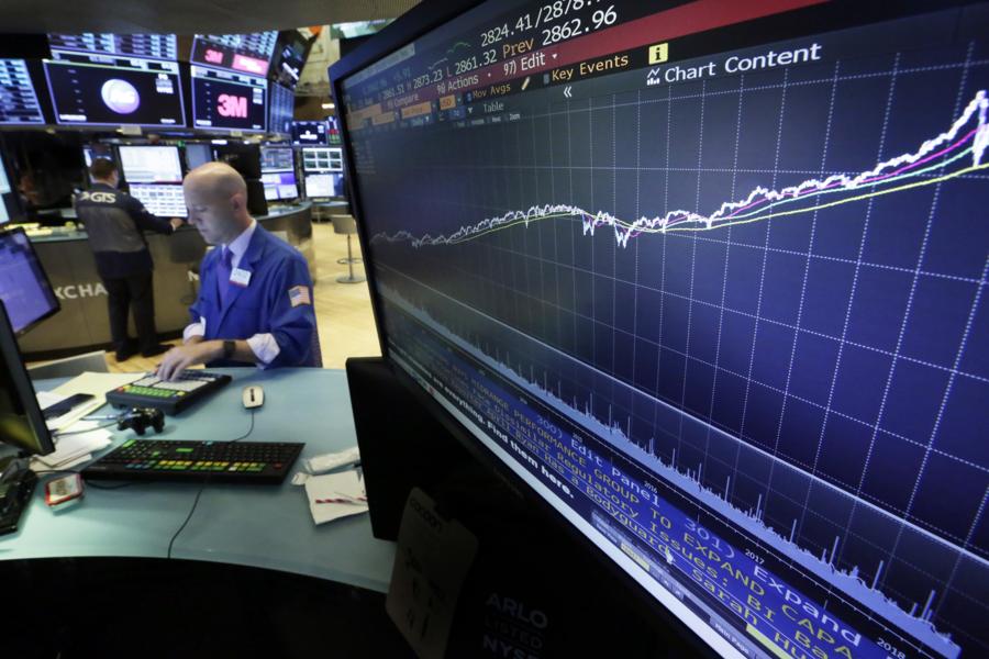 S&P 500 3rd-Quarter Earnings Update