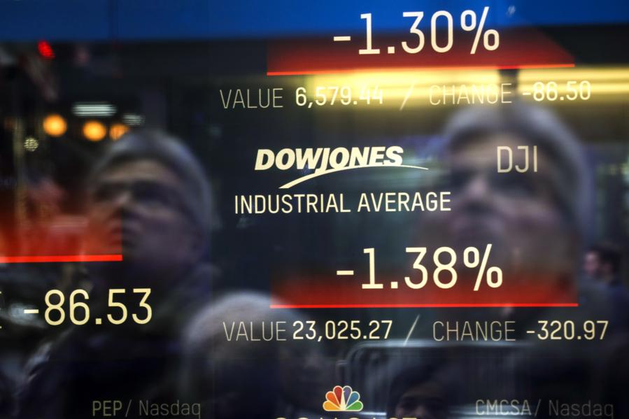 The Four Most Overbought Dow Stocks