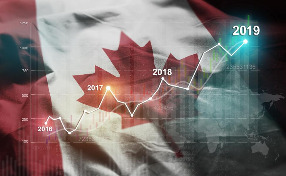 The Best Country To Be A Social Entrepreneur In 2019