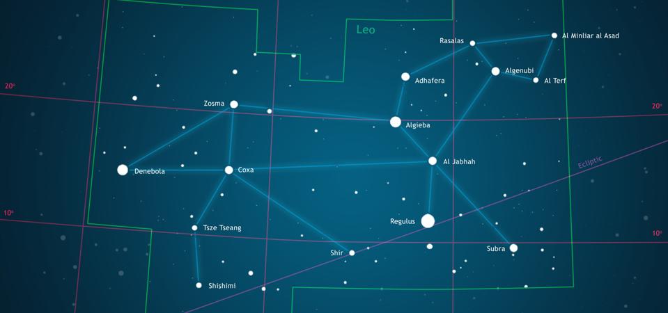 Constellation Leo, illustration