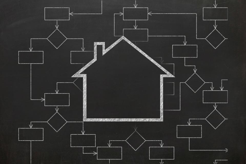 The Lessons Real Estate Leaders Have Learned From The Coronavirus ...