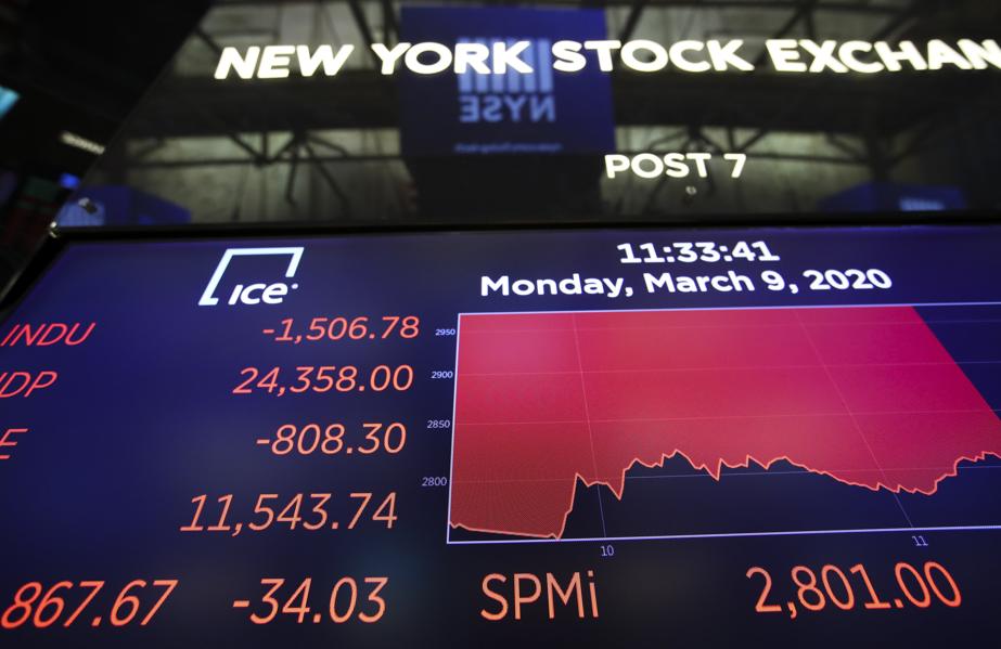 Stock Market: Don't Sell - Greed And Idiocy Created This Selloff - Greed And Wisdom Will Cure It