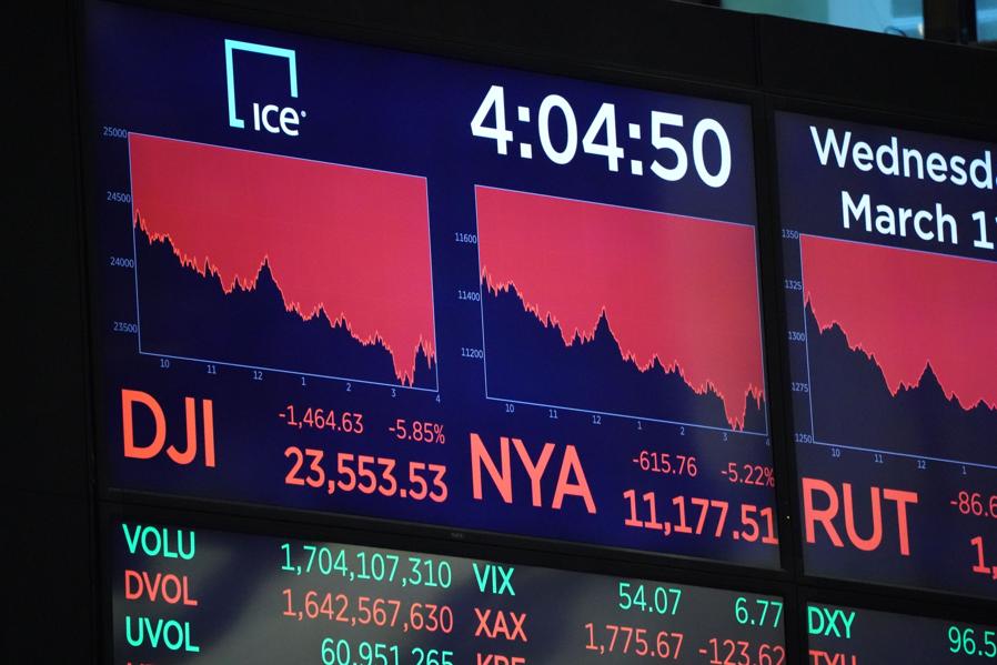 Contrary To Popular Belief, Bitcoin Isn't Consistently Correlated To Anything