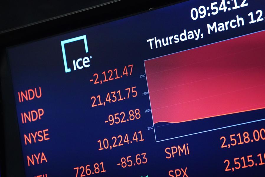 Don't Count Yet On A Market Bottom