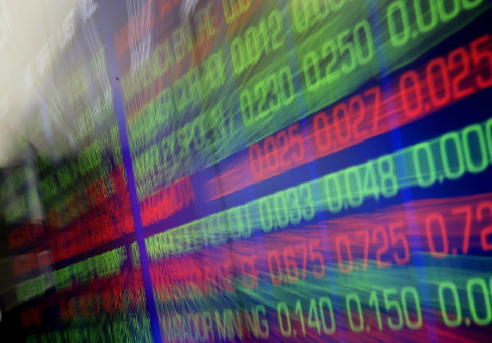 Oil Prices And Global Stock Markets
