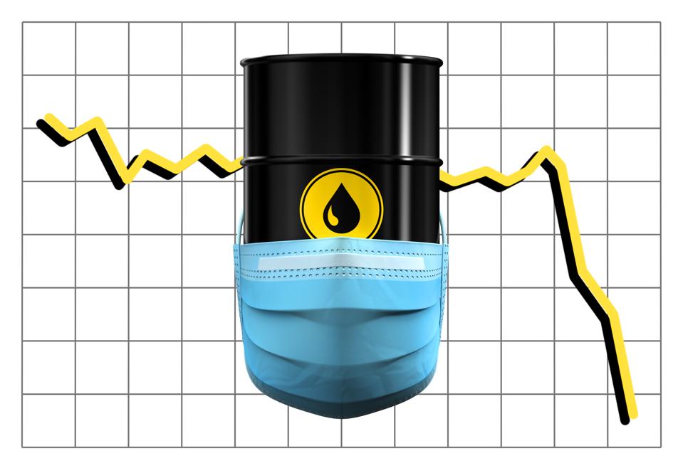 Ocasio cortez oil tweet Ocasio cortez oil tweet
