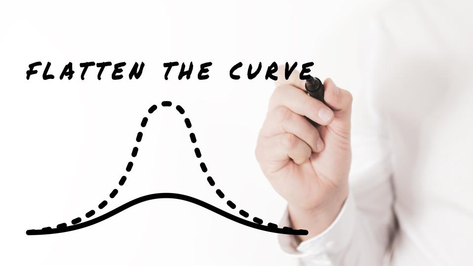 Hand of a businessman writing Flatten The Curve  above two possible outcome curves.