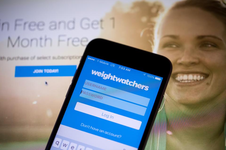 Weight Watchers Cancel Monthly Pass Blog Dandk