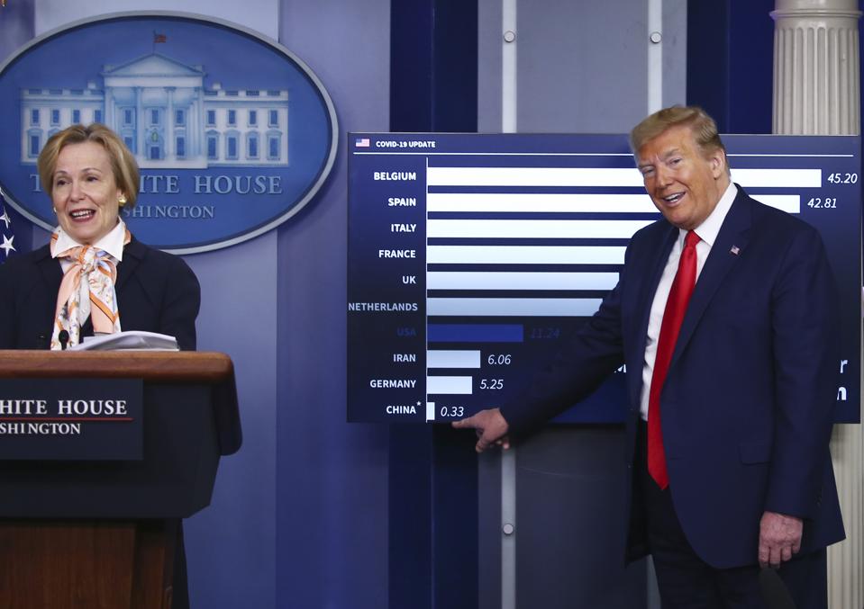 How Accurate Is Trump S Claim That The U S Has A Better Covid 19 Death Rate Than Other Nations