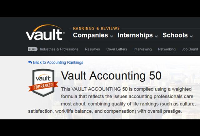 The Best Accounting Firms In America In 2016