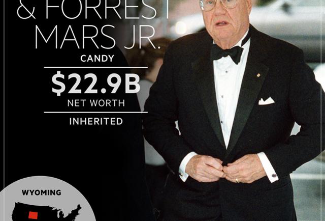 Wyoming - John Mars & Forrest Mars Jr. - pg.10