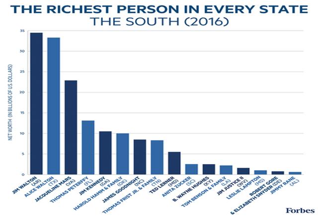 Image Result For Person Image Result For Person
