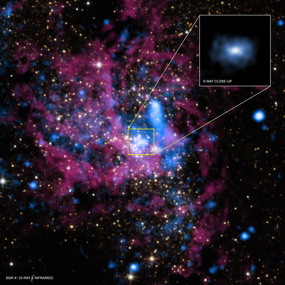 The supermassive black hole at the Milky Way's core, with an X-ray flare seen by Chandra.