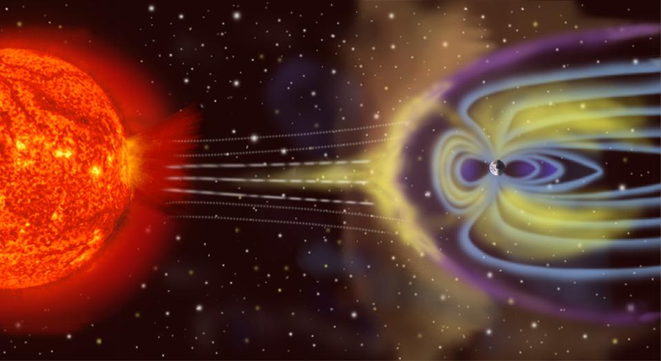 Le particelle cariche del Sole vengono piegate dal campo magnetico terrestre.