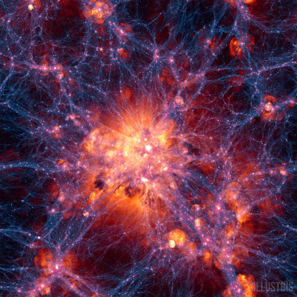 Dark matter and normal matter, as shown clustered together in the Illustris simulation.