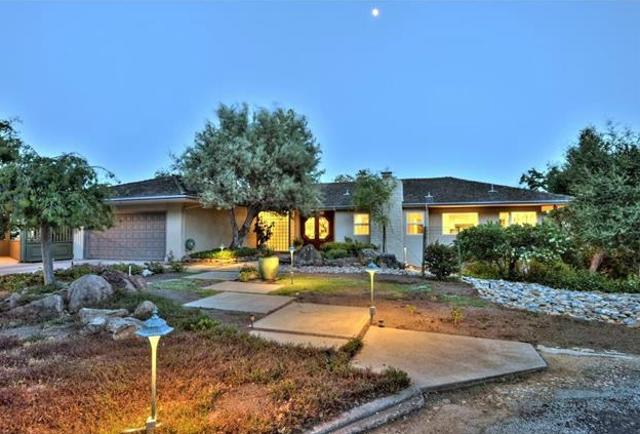 Florida home value projections Florida home value projections