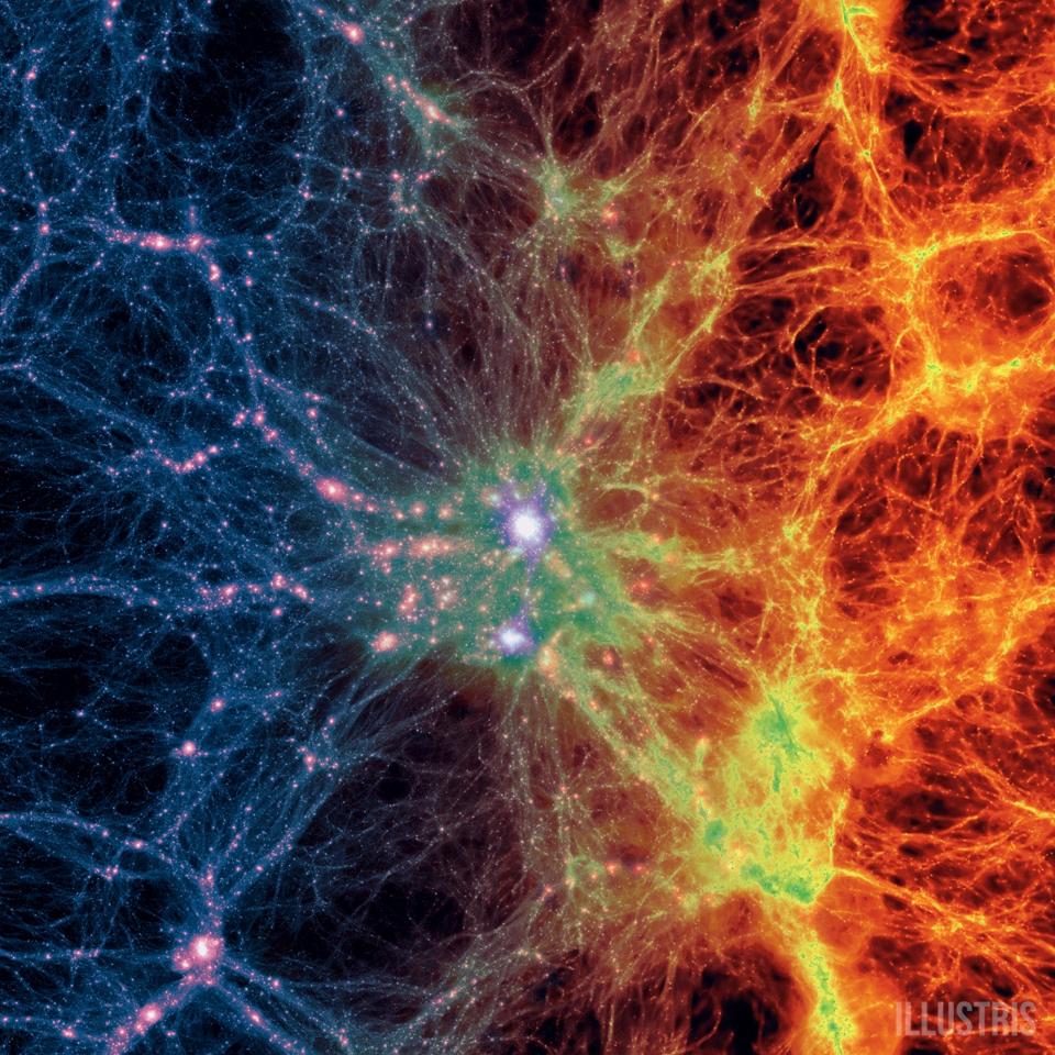 The largest cluster found in the Illustris simulation, in dark matter (L) and gas (R).