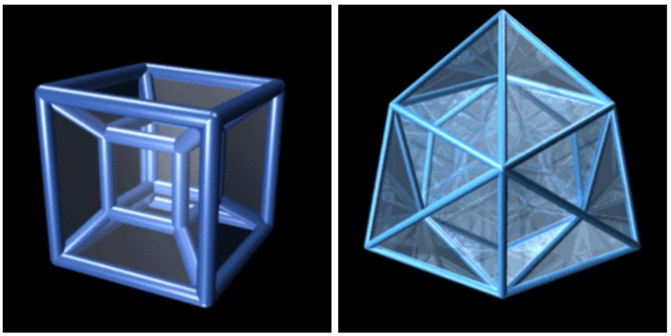 Extra dimensions bring with them extra possibilities.
