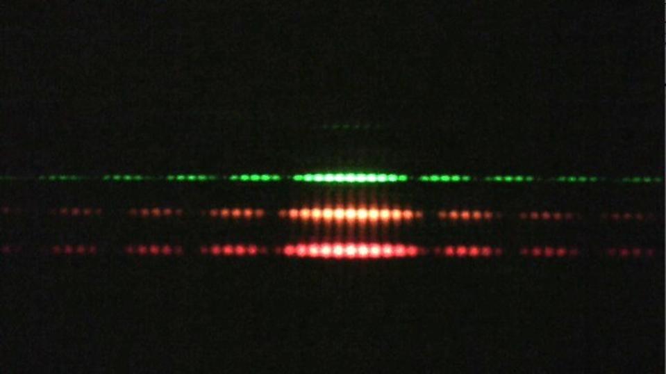 Light of three different wavelengths when passed through the same double slit.