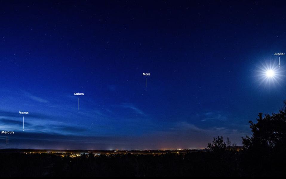 Five naked eye planets visible at once in Earth's night sky.