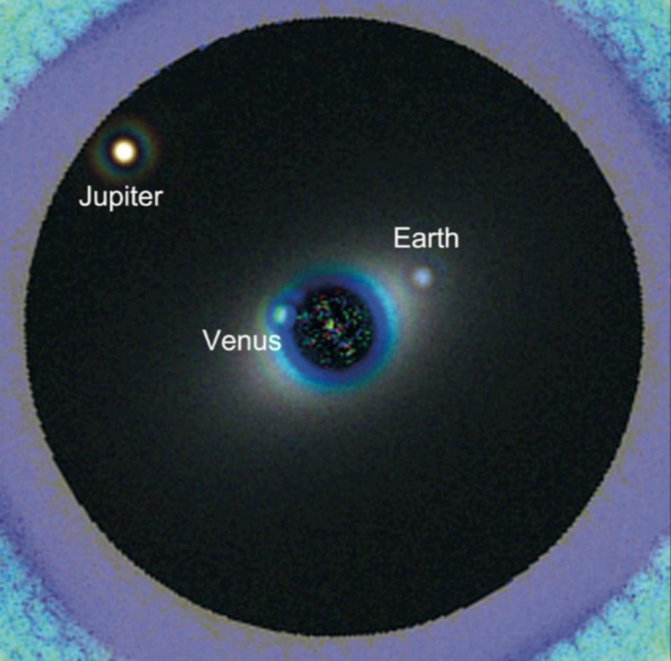 What LUVOIR would see of our Solar System looking at it from 33 light-years distant.