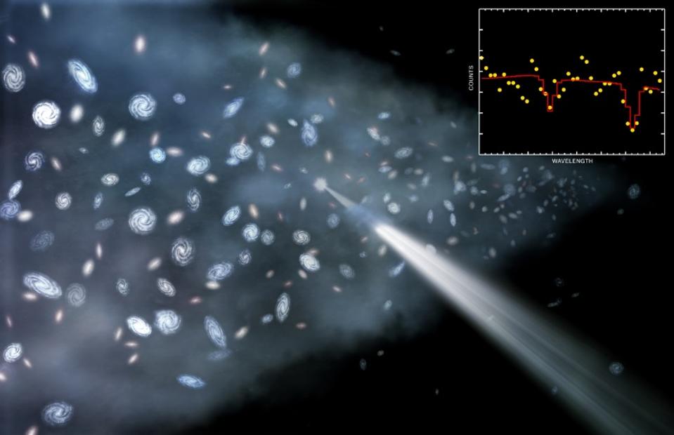 Map of the warm-hot intergalactic medium along overdense walls and filaments.