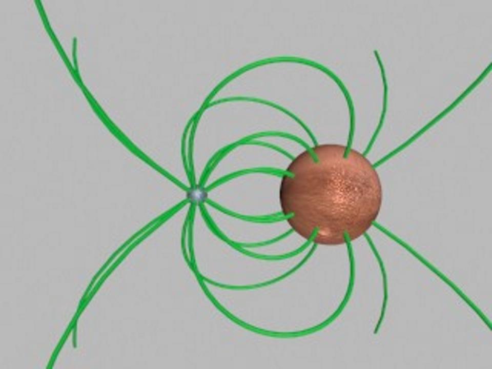 Visualization of an electric field between positively and negatively charged objects.