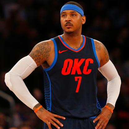 38 Carmelo Anthony 38 Carmelo Anthony