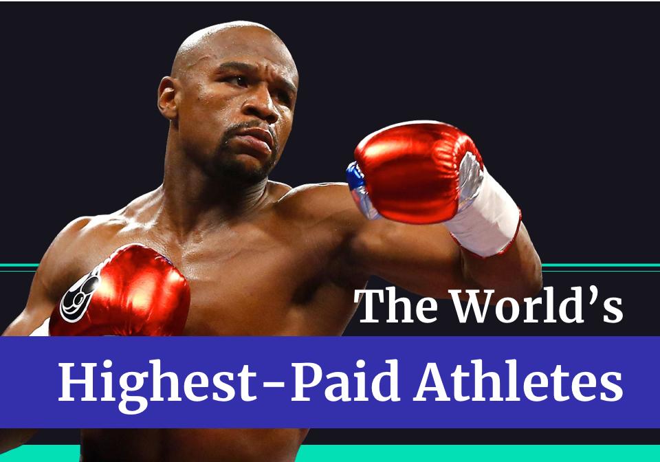 Who gets paid the most in sports