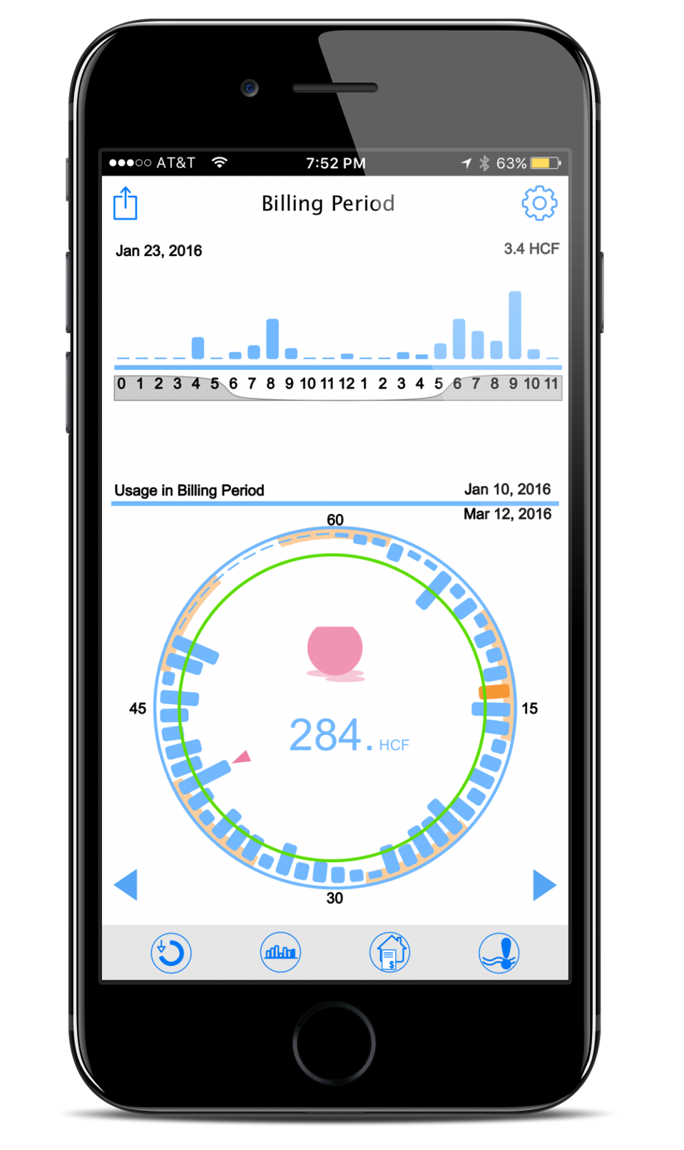 The BlueView app that’s being developed by Intellecy would allow users to compare water use to conservation goals.